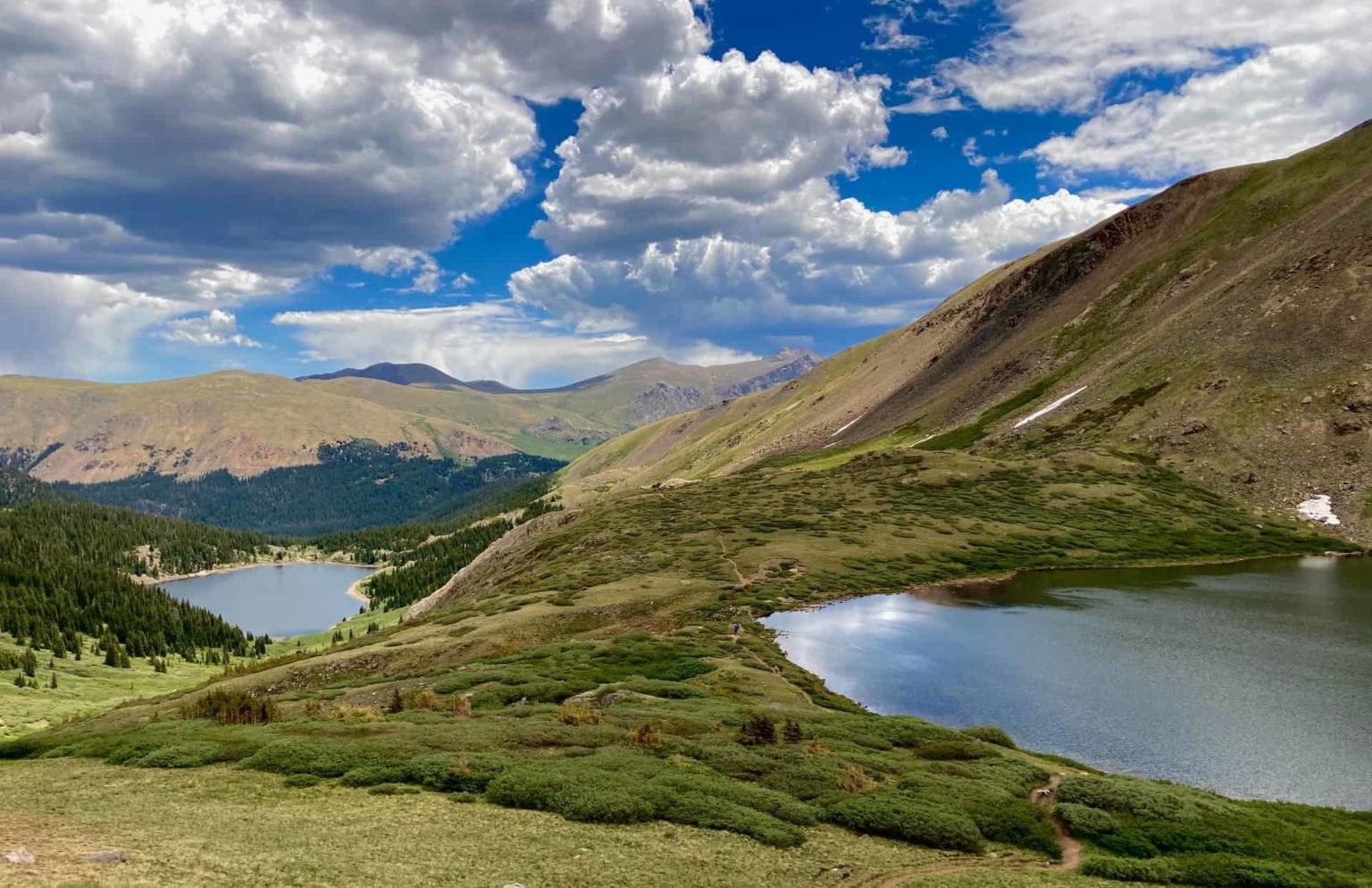 Hikes With Shade Near Denver - Day Hikes Near Denver