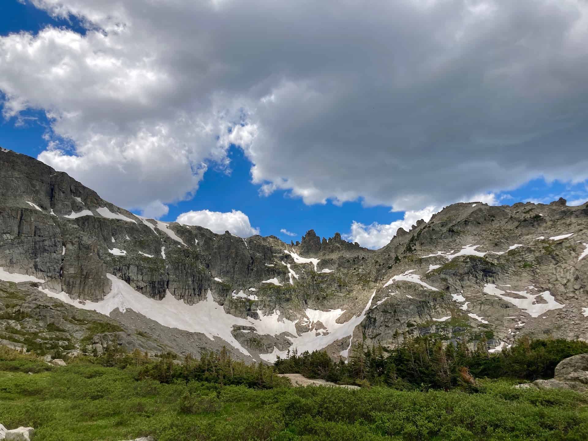 indian peaks range profile